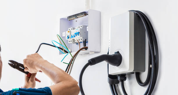 Reliable WY Electrician Solutions